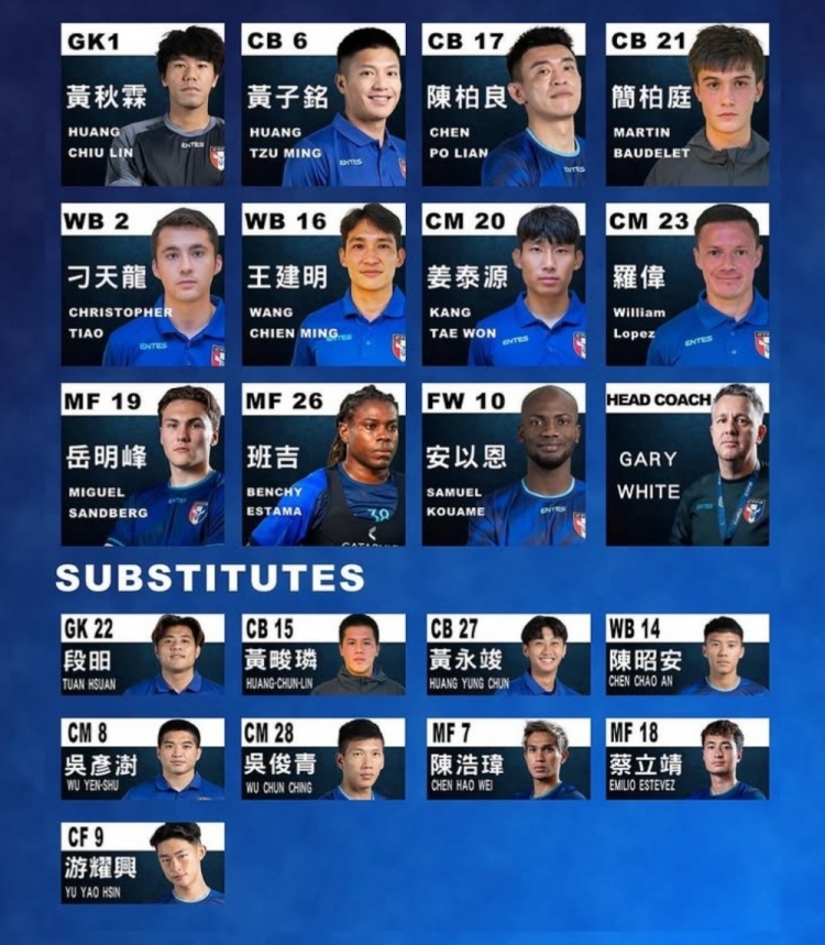 中國臺灣媒體：簡柏庭和蔡立靖不符合足協(xié)注冊規(guī)則，無緣中甲球隊