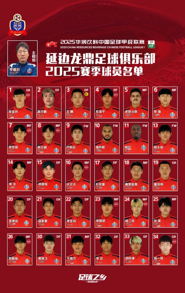 2025賽季大名單|延邊龍鼎足球俱樂部新賽季大名單 正式發(fā)布！
