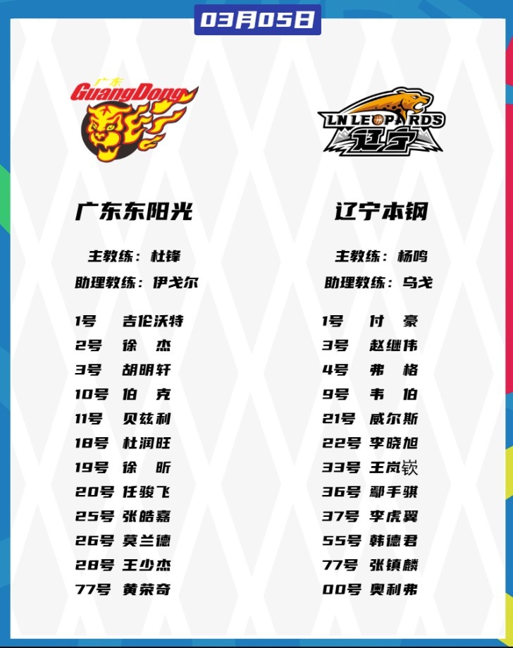 廣東VS遼寧大名單：胡明軒、張鎮(zhèn)麟都將復(fù)出 徐杰、趙繼偉出戰(zhàn)