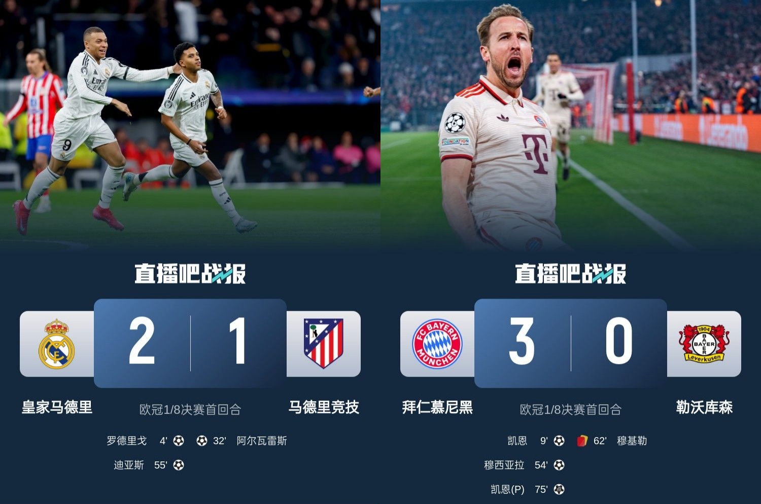 馬競(jìng)藥廠罵罵咧咧！歐冠附加賽晉級(jí)的8隊(duì)僅2隊(duì)贏球：皇馬&拜仁！