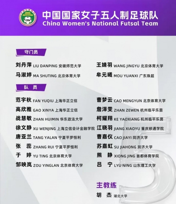 女足五人制國(guó)家隊(duì)集訓(xùn)名單：詹澤雯、范宇秋入選，胡杰掛帥