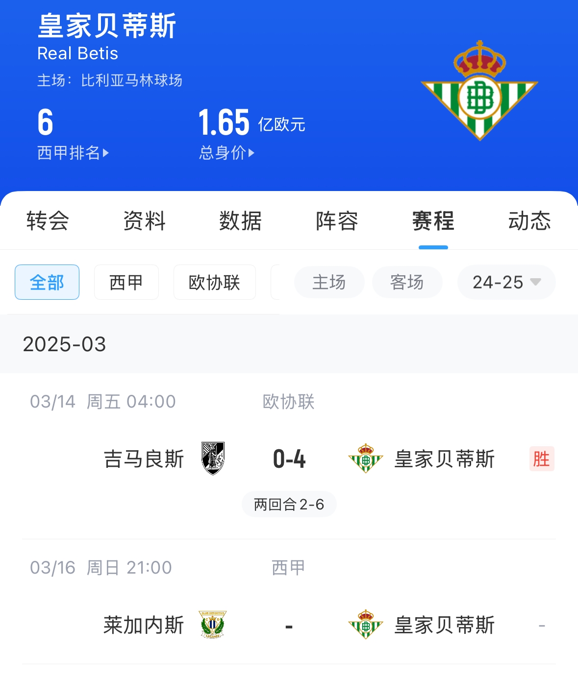西媒：貝蒂斯畢包皇社均不滿72小時(shí)踢2場，巴薩之后賽程也是如此