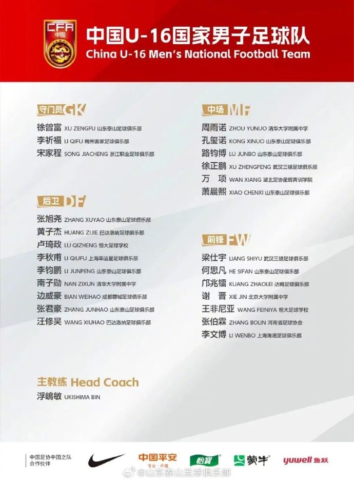 8名青訓球員入選中國U16，標志泰山青訓工作高質(zhì)量發(fā)展再獲佳績