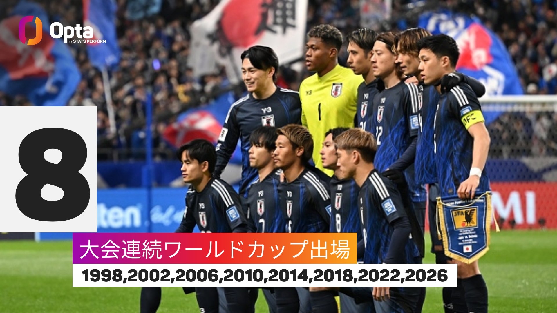 連續(xù)8次參加世界杯！僅6國連續(xù)參賽記錄多于日本：巴西22次最多