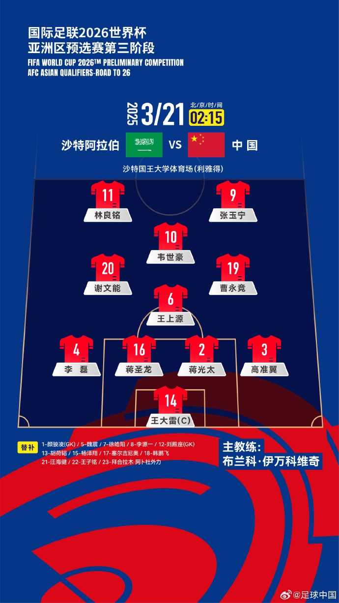 國足官方陣型442菱形中場：王上源單后腰，張玉寧、林良銘雙前鋒