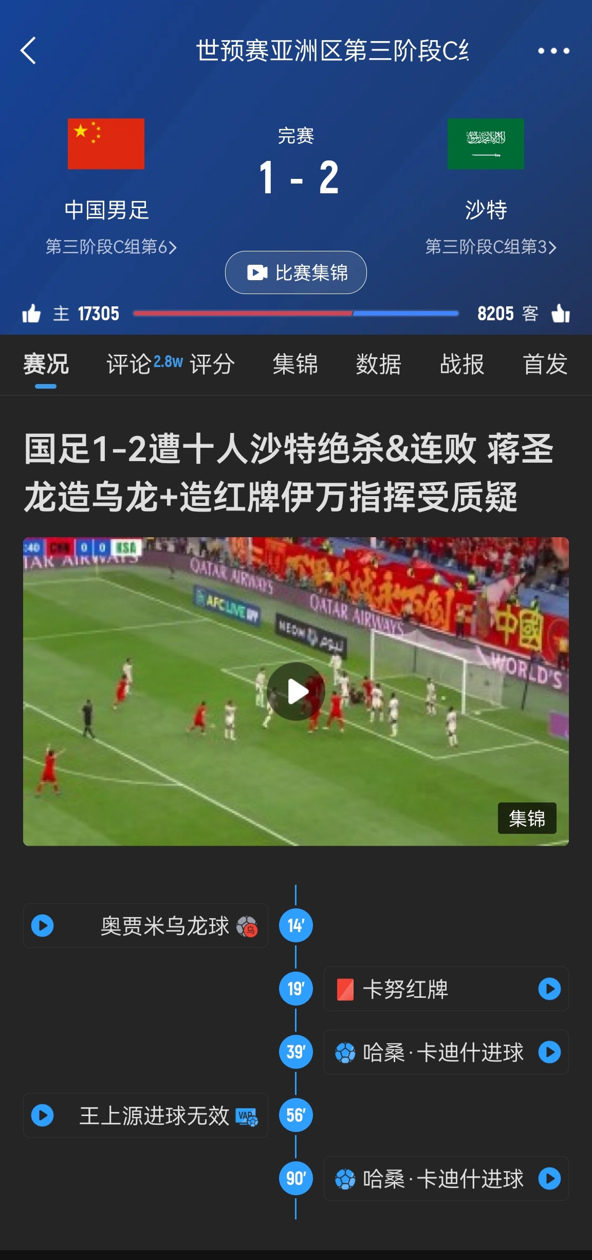 今天什么劇本？首戰(zhàn)沙特也是半場紅牌+蔣光太傷退，最后國足被翻