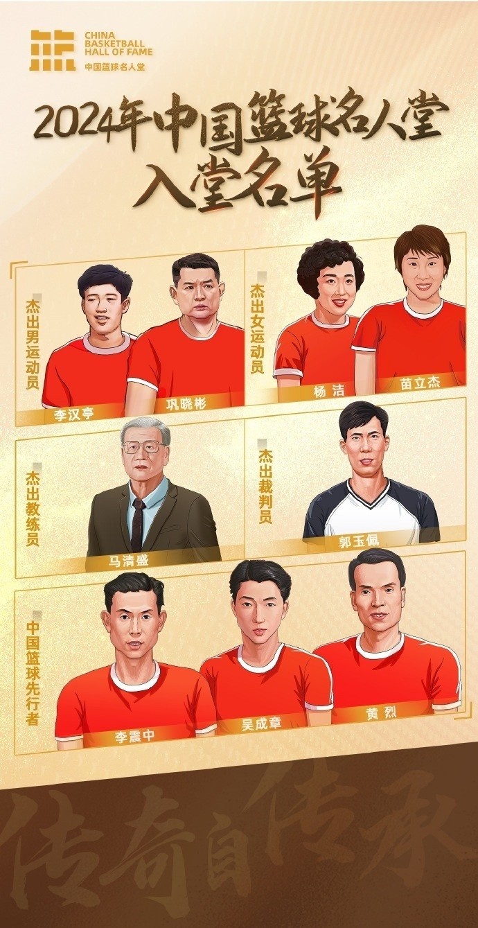 周琦：名人堂的每一個名字都是中國籃球的年輪見證 共同加油！